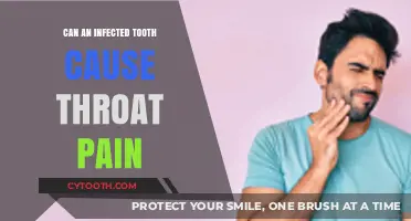 Can an Infected Tooth Cause Throat Pain? Exploring the Connection