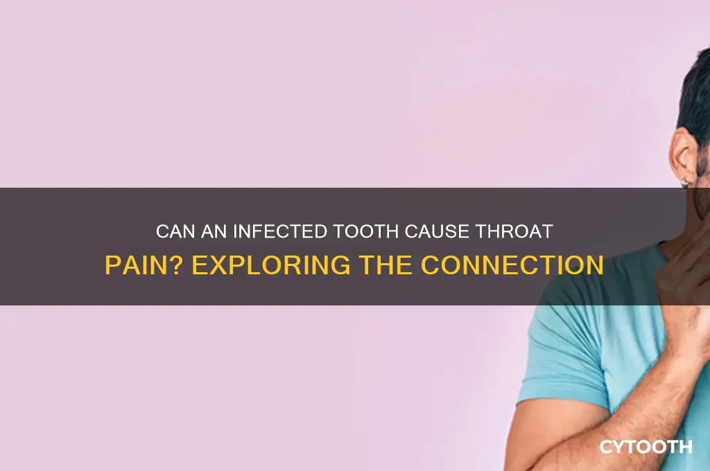 can an infected tooth cause throat pain