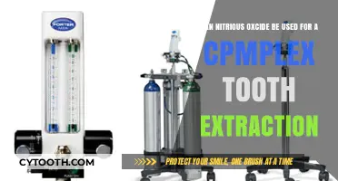 Nitrous Oxide for Complex Tooth Extractions: Benefits and Considerations