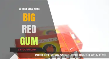 Is Big Red Gum Still Around? Exploring Its Current Availability