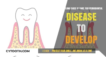 Understanding the Timeline: How Periodontal Disease Progresses Over Time