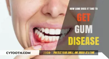 Understanding Gum Disease: Timelines, Causes, and Prevention Tips