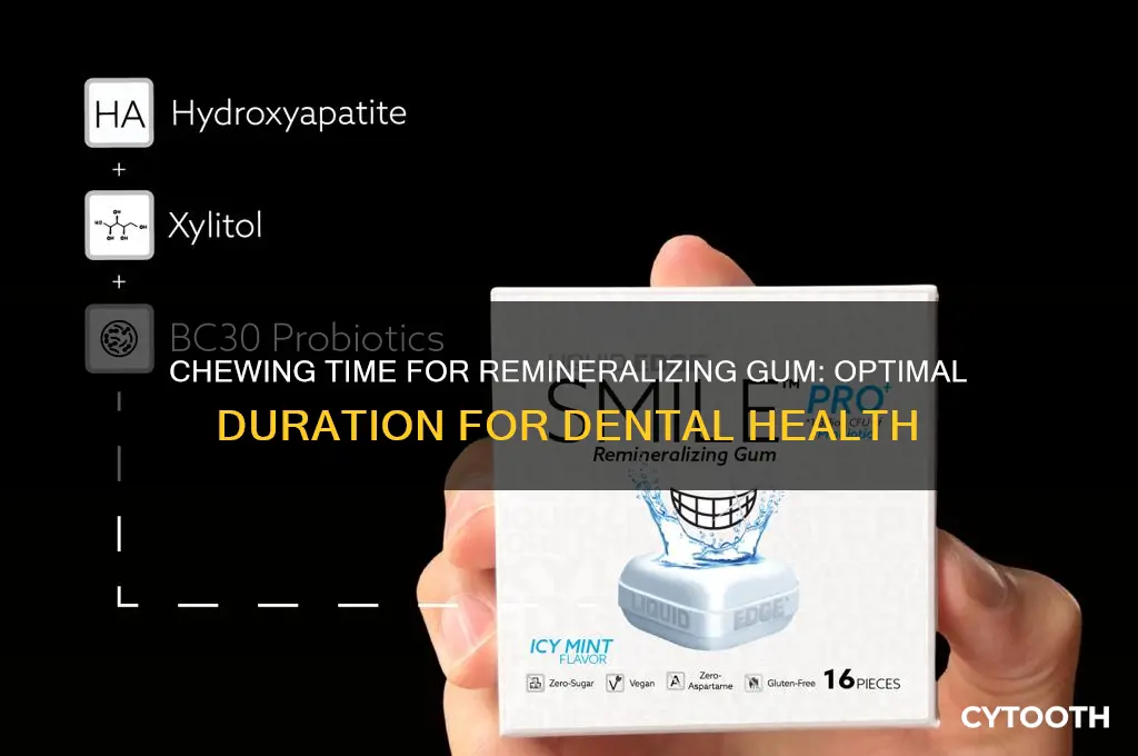 how long to chew remineralizing gum