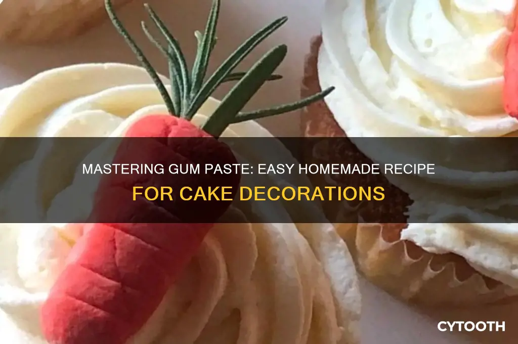 how to make gum paste recipe