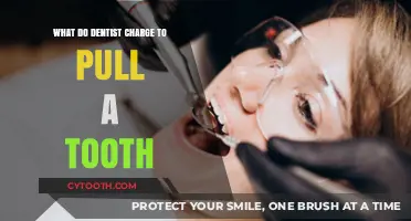 How Much Does a Tooth Extraction Cost at the Dentist?