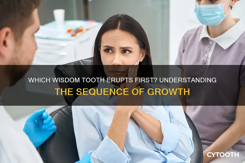what wisdom tooth comes first